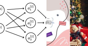 List: Deep Learning | Curated by Jarret Spino | Medium