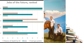 List: Post i like | Curated by Ananya Tiwari | Medium