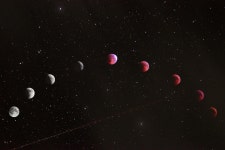5 Stunning Planetary Revelations for the 21st Century (Plan Your life) | by Peter Last | Predict | Mar, 2024 | Medium 5 Stunning... 