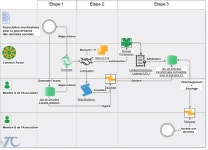 Module 2: The Commun Axiom Software Package | by CRIEM CIRM | PDS | DSH | Medium Module 2: The Commun Axiom software package