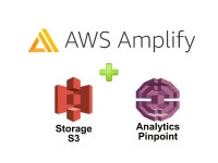 Build a React App Using AWS Amplify in Simple Steps (Part 3) | by Marcos Lombog | Better Programming Build a React App Using AWS... 