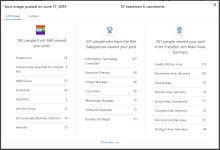 Nr. 20 — LinkedIn post — 57 Likes — 3577 Views — 18th June 2019 | by Reza Mehman | Growth Hacking LinkedIn | Medium Nr.... 