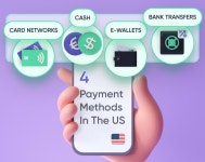 EMV L2 (11) — Card Behavior Analysis | by Slime | Medium EMV L2 (11) — Card Behavior Analysis
