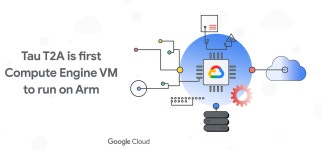 Google Cloud Technology Nuggets — July 1–15, 2022 Edition | by Romin Irani | Google Cloud - Community | Medium Google Cloud... 