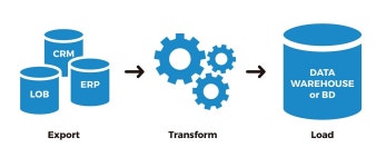 7 ETL OPEN SOURCE TOOLS, DATA INTEGRATION EASY | by octavia | Medium 7 ETL OPEN SOURCE TOOLS, DATA INTEGRATION EASY