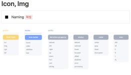 💻 UI 디자인 가이드 만들기 #1._Icon naming | by Yeji Kang | KLleon | Medium 💻 UI 디자인 가이드 만들기 #1._Icon naming