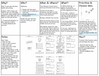 UX Design 2 — RSPCA app design concepts | by erica law | Medium UX Design 2 — RSPCA app design concepts