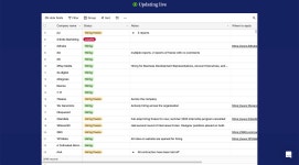 Finding a job during the COVID-19 crisis (Step-by-Step Tutorial) | by Guillaume Moubeche | Medium Finding a job during the COVID... 
