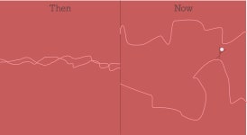 Money vs. Meaning. The current state of work and my… | by Paul Gregg | Medium Money vs. Meaning