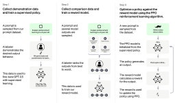 chatGPT를 보고 한 생각들. chatGPT를 보고 처음 든 생각은 혁신이 일어나기까지 몇년 남지… | by Khj | Medium chatGPT를 보고 한 생각들