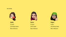🌳11🌳 Conclusion and Advising on 2nd Round “Design Sprint” | by Yuxuan Hou | 🌕 Thesis Development | 2022🌕 | Medium...