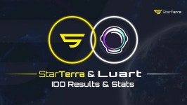 Luart IDO Results and Stats. Details regarding the Luart IDO… | by GameSwift | Medium Luart IDO Results and Stats