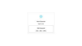 Tutorial React two way data binding — 2018 | by Nicolas Adamini | Frontend Weekly | Medium Tutorial React two way data binding... 