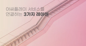 아싸플레이 서비스 연결하는 3가지 레이어. 아싸플레이 생태계를 구동하는 기술적... Medium 아싸플레이 서비스 연결하는 3가지... 