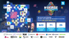 케이버스 랜드 세일(K-verse LAND Sale) 소개 (일정 변경) | by 더... 코리아 | Medium 케이버스 랜드 세일(K-verse LAND Sale) 소개 (일정 변경)