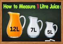 12L, 7L, 5L Jug Puzzle Explained. Three Jugs. One Litre. Infinite… | by Thanushan Sivapatham | ThinkArt | Jul, 2026 | Medium... 