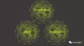 Uranus Weekly Report 10/22/18- 10/28/18 | by Uranus | Uraners | Medium Uranus Weekly Report 10/22/18- 10/28/18