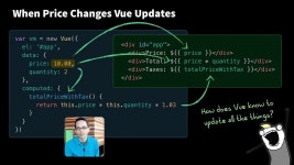 The Best Explanation of JavaScript Reactivity 🎆 | by Gregg Pollack | Vue Mastery | Medium The Best Explanation of JavaScript... 