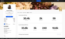 Feature Focus: Profile Insights. Our new Insights page (formerly known… | by Behance | Behance Blog | Medium Feature Focus... 