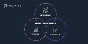 Incentive Spend: Real World Efficiency | by DC | Gauntlet | Medium Incentive Spend: Real World Efficiency