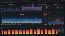 Setup VE with Proxmox on Hetzner — HA Mode | by Artem Lajko | Sep, 2023 | Medium Setup VE with Proxmox on Hetzner — HA Mode