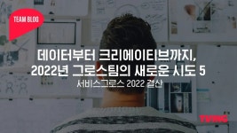 데이터부터 크리에이티브까지, 2022년 그로스팀의 새로운 시도 5... Medium 데이터부터 크리에이티브까지, 2022년 그로스팀의 새로운 시도 5