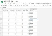 R언어 구글시트 연동. R언어와 구글시트를 연동해보자. | by 미완성의 신 | Medium R언어 구글시트 연동