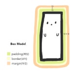 아는 듯 모르는 코딩 개념 7가지. 난 코딩 모르지만 반응형은 왠지 좋은것 같아! 뭐라구요? 생각없이 쓰고… | by 이슝슝 | 야 너도 코딩할 수... 