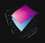 스마트 타이어 개발, 프로세스에 혁신을 | by Inho Jeon | 3secondz | Medium 주행 데이터에 가치를 더하다 #2