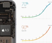 The Curious Case of Competition among Androids | by Bruce Wang | We are appcepted | Medium The Curious Case of Competition among... 