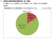 働き方改革の先進事例. 検索エンジンで「働き方改革＋先進事例」を入力すると、… | by Atsushi Kurokawa | Medium 働き方改革の先進事例