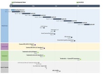L1 Task Force Q3 Sprint #5. The following provides a status update… | by LuncBurnArmy | Jun, 2023 | Medium L1 Task Force Q3... 