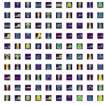 Designing Fashion Items using a Generative Adversarial Network... Designing Fashion Items using a Generative Adversarial Network