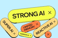 A non-techie’s guide to the 7 types of AI | by Wix | Medium A non-techie’s guide to the 7 types of AI