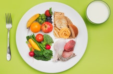 The Importance of a Balanced Diet | by ProsePonderer | May, 2024 | Medium The Importance of a Balanced Diet