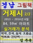 경남 거제시 2/2 84,59㎡ 아파트 매매, 전세, 월세 실거래가 분석 (2013 ~ 2016.6월)경남 거제시 2/2 84,59㎡ 아파트 매매, 전세, 월세... 