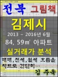 전북 김제시 84, 59㎡ 아파트 매매, 전세, 월세 실거래가 분석 (2013 ~ 2016.6월) - 리디북스전북 김제시 84, 59㎡ 아파트 매매, 전세... 