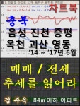 충북 음성, 진천, 증평, 옥천, 괴산, 영동군 아파트, 매매/전세 추세를 읽어라 - 리디북스충북 음성, 진천, 증평, 옥천, 괴산, 영동군 아파트, 매매... 