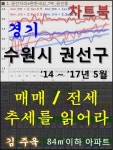 경기 수원시 권선구 아파트, 매매/전세 추세를 읽어라 - 리디북스 경기 수원시 권선구 아파트, 매매/전세 추세를 읽어라