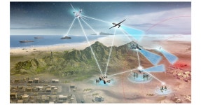 L3Harris Technologies News - Blind