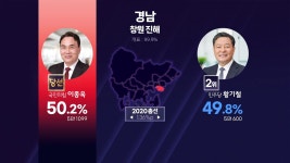 우리동네 개표 현황 KBS 뉴스 모바일에서 한눈에! | KBS 뉴스 우리동네 개표 현황 KBS 뉴스 모바일에서 한눈에!