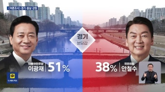 [총선] 한동훈, 수도권 집중 유세…“사전투표는 기세 싸움…적극 참여해달라” | KBS 뉴스 [총선] 한동훈, 수도권 집중 유세…“사전투표는 기세...