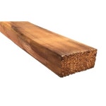 Shop (Common: 2-in X 4-in x 10-ft; Actual: 1.5-in x 3.5-in x 10-ft) Lumber at Lowes.com