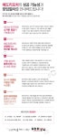 대한민국 No.1 점포거래소 - 점포라인