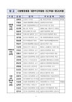 문서뷰어
