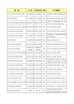 문서뷰어