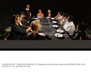 FOOD TODAY: 인도네시아 음식, 사회, 미디어 아트 - 월간미술