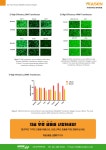 공식대리점] 더 높은 효율, 더 낮은 세포독성의 Transfection reagent를 경험해 보세요! >>무료샘플 Bio마켓 | BRIC