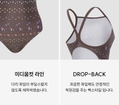 아레나(ARENA) 컬리팜 원피스 드롭백 A6SL1LO01MCA - 사이즈 & 후기 | 무신사