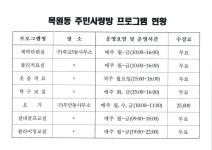 목포시목원동 주민사랑방 프로그램(2015년) 목원동 주민사랑방 프로그램(2015년)